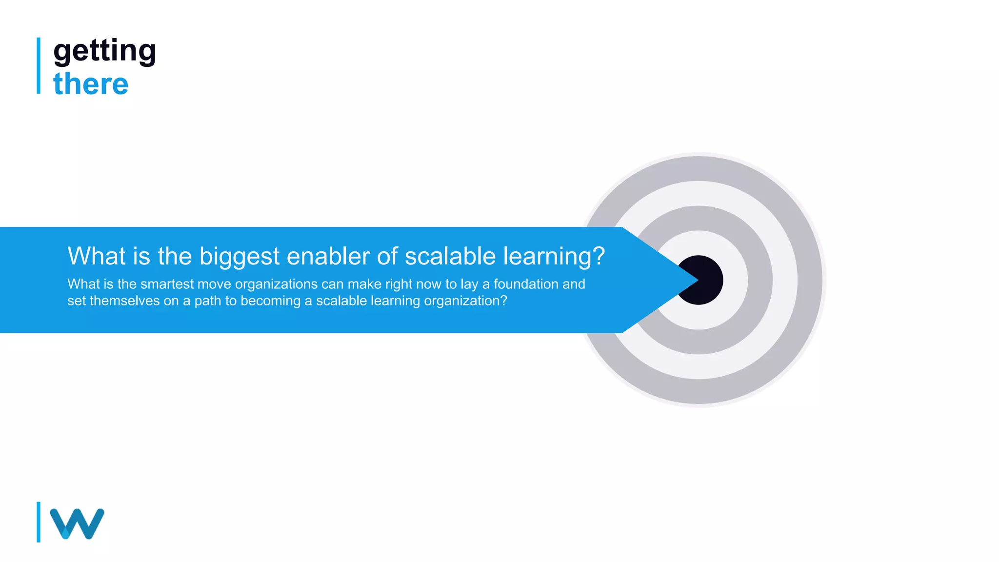 getting
there
What is the smartest move organizations can make right now to lay a foundation and
set themselves on a path to becoming a scalable learning organization?
What is the biggest enabler of scalable learning?
 