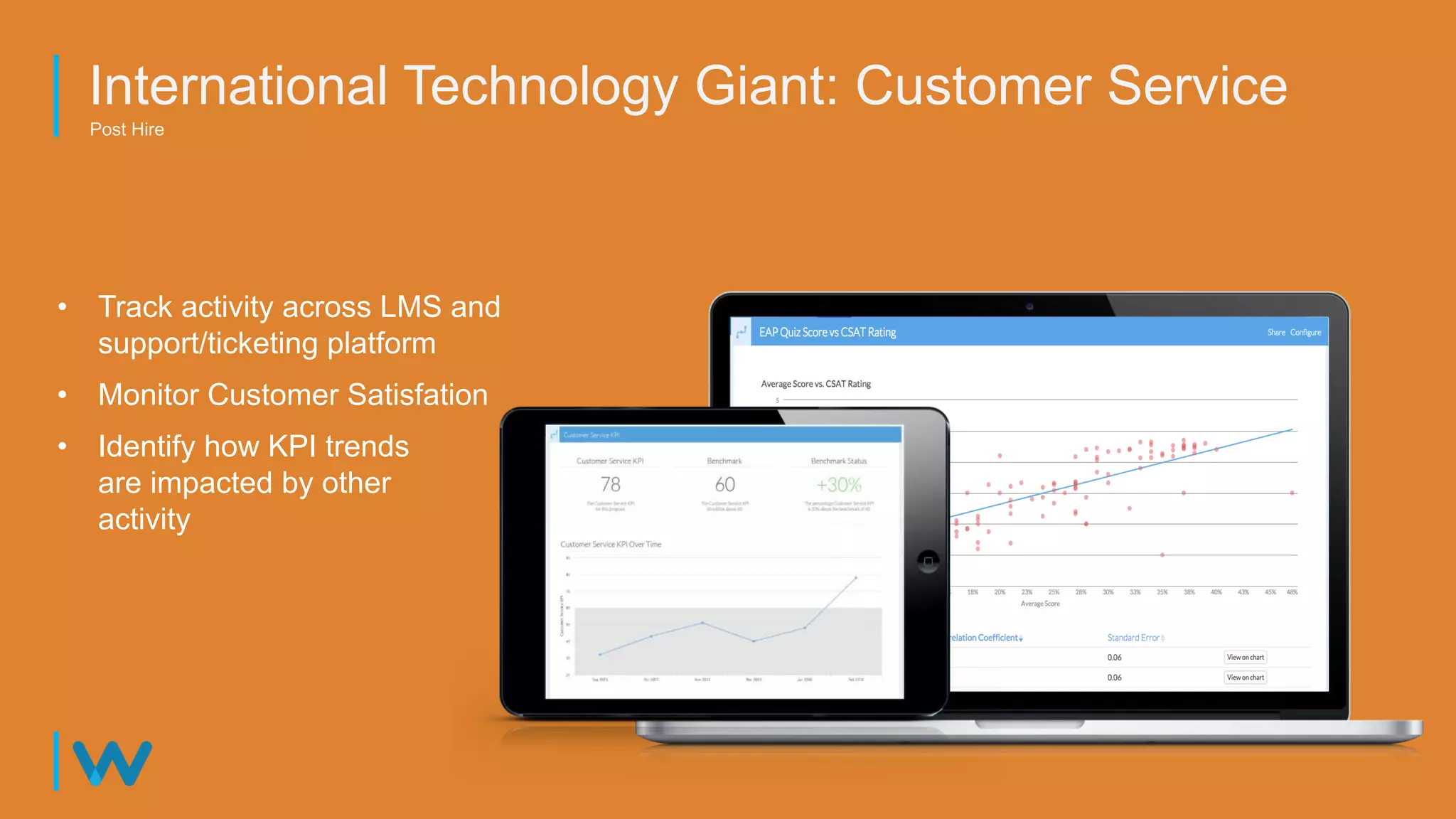 Post Hire
International Technology Giant: Customer Service
• Track activity across LMS and
support/ticketing platform
• Monitor Customer Satisfation
• Identify how KPI trends
are impacted by other
activity
 