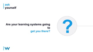 ask
yourself
Are your learning systems going
to
get you there?
 