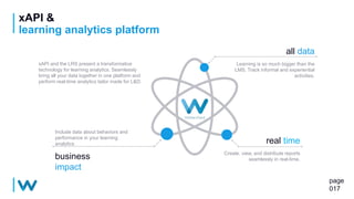 xAPI &
learning analytics platform
page
017
all data
Learning is so much bigger than the
LMS. Track informal and experiential
activities.
xAPI and the LRS present a transformative
technology for learning analytics. Seamlessly
bring all your data together in one platform and
perform real-time analytics tailor made for L&D.
business
impact
Include data about behaviors and
performance in your learning
analytics real time
Create, view, and distribute reports
seamlessly in real-time.
 