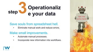 Operationaliz
e your data
Save souls from spreadsheet hell.
• Eliminate manual work and reduce errors.
step
Make small improvements.
• Automate manual processes.
• Incorporate new information into workflows.
 