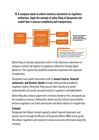 Regulatory Filings Example Comprehensive Guide to Corporate Law: Dividends, Auditing, and ...
