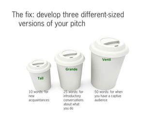 The fix: develop three different-sized
versions of your pitch
Tall
Grande
Venti
10 words: for
new
acquaintances
25 words: ...
