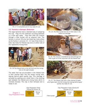 C L AY B A S E D
TECHNOLOGIES
Pic 17. A completed pile of clay ready for use.
3.2 Factories in Gemayer, Omdurman
The large factories have a standard way of preparing
the clay. They mix the materials including additives
in a hole with water. They then filter the mixture
through a filter bucket into an adjacent hole. The
factory in picture 18 only has these two holes where
as the factory in pictures 19 – 21 have three holes in
total; two holes for filtered clay (one on either side of
the ingredients mixing hole):
Pic 18.The filtered hole on the left (full) and the mixing
hole on the right (empty).
Pic 19. The filter bucket has lots of little holes in the
bottom for drainage.
Pic 20. The mixture is transferred by hand through the
filter to get rid of the impurities into the filtered hole.
Pic 21. The filtered clay hole is then drained of water
which goes back into the mixing hole leaving behind good
quality clay ready for use.
Filtered
Hole
Mixing
Hole
Clay Preparation Holes
(Factory A) Picture 18
Clay Preparation Holes (Factory B)
Pictures 19- 21
Filtered
Hole
Mixing
Hole
Filtered
Hole
Filter bucket
Diagram 1.
Clay Preparation Holes
The water that has accumulated in the filtered hole
is then drained back into the empty mixing hole,
leaving behind good quality clay. This drainage is
achieved by opening up a small hole in the dividing
wall between the filtered and mixing holes which is
normally blocked. The clay is then removed and is
ready to use.
 