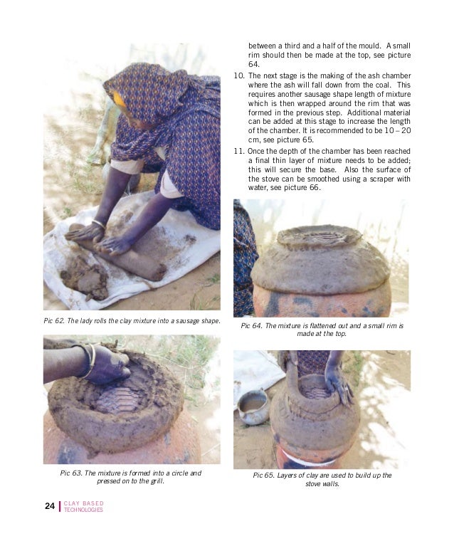 Clay basedtechnologies