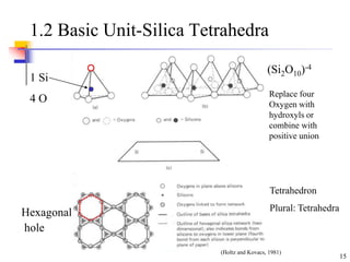 15
1.2 Basic Unit-Silica Tetrahedra
Hexagonal
hole
1 Si
4 O
(Si2O10)-4
Replace four
Oxygen with
hydroxyls or
combine with
positive union
(Holtz and Kovacs, 1981)
Tetrahedron
Plural: Tetrahedra
 