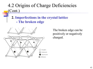 43
4.2 Origins of Charge Deficiencies
(Cont.)
2. Imperfections in the crystal lattice
- The broken edge
The broken edge can be
positively or negatively
charged.
 