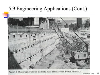 69
5.9 Engineering Applications (Cont.)
Xanthakos, 1991
 