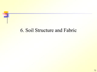 72
6. Soil Structure and Fabric
 