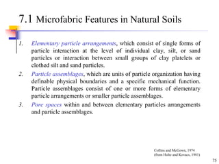 75
7.1 Microfabric Features in Natural Soils
1. Elementary particle arrangements, which consist of single forms of
particle interaction at the level of individual clay, silt, or sand
particles or interaction between small groups of clay platelets or
clothed silt and sand particles.
2. Particle assemblages, which are units of particle organization having
definable physical boundaries and a specific mechanical function.
Particle assemblages consist of one or more forms of elementary
particle arrangements or smaller particle assemblages.
3. Pore spaces within and between elementary particles arrangements
and particle assemblages.
Collins and McGown, 1974
(from Holtz and Kovacs, 1981)
 