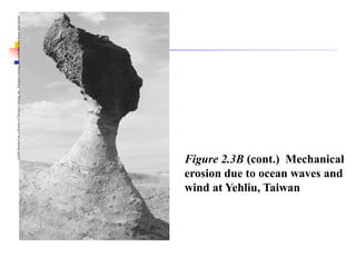 (c)2001
Brooks/Cole,
a
division
of
Thomson
Learning,
Inc.
Thomson
Learning
™
is
a
trademark
used
herein
under
license.
Figure 2.3B (cont.) Mechanical
erosion due to ocean waves and
wind at Yehliu, Taiwan
 