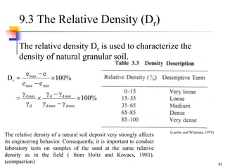91
9.3 The Relative Density (Dr)
The relative density Dr is used to characterize the
density of natural granular soil.
%
100
%
100
e
e
e
e
D
min
d
max
d
min
d
d
d
max
d
min
max
max
r















(Lambe and Whitman, 1979)
The relative density of a natural soil deposit very strongly affects
its engineering behavior. Consequently, it is important to conduct
laboratory tests on samples of the sand at the same relative
density as in the field ( from Holtz and Kovacs, 1981).
(compaction)
 