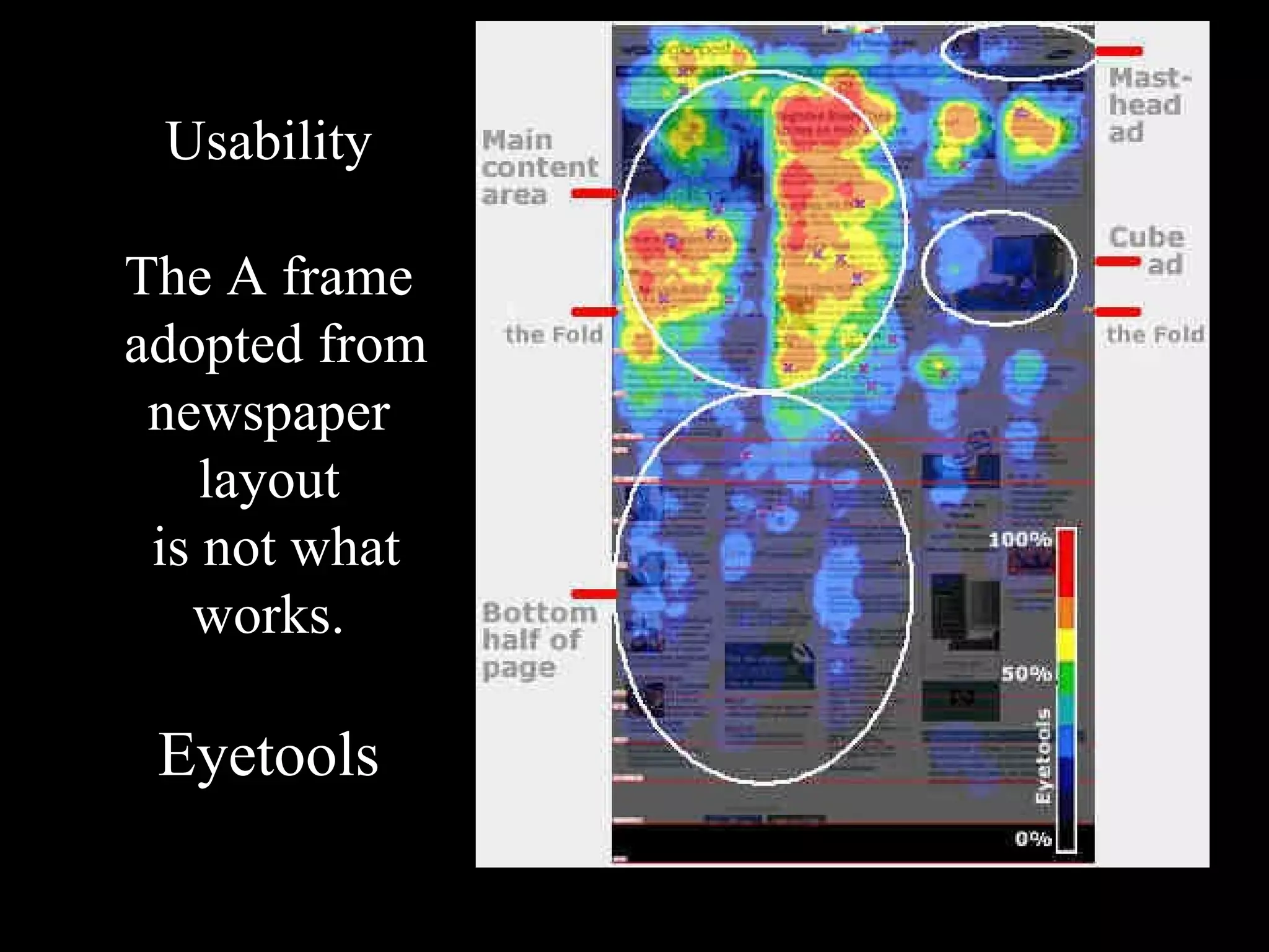 Usability The A frame adopted from  newspaper layout is not what works. Eyetools 