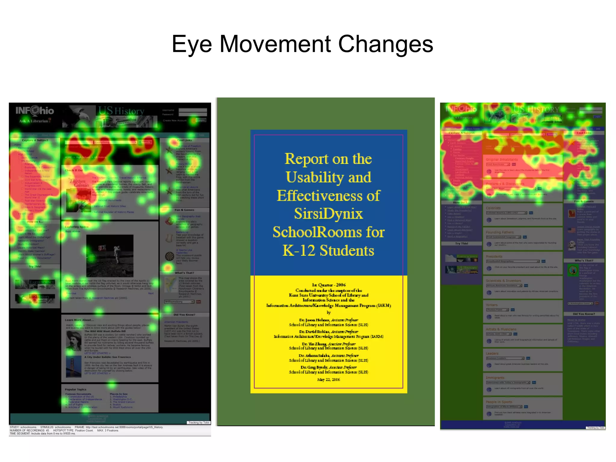 Eye Movement Changes 