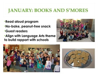 JANUARY: BOOKS AND S’MORES
•Read aloud program
•No-bake, peanut-free snack
•Guest readers
•Align with Language Arts theme
to build rapport with schools

 