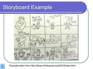 Storyboard Example Example taken from http://library.thinkquest.org/22316/start.html 