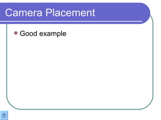 Camera Placement Good example 