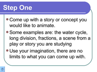 Step One Come up with a story or concept you would like to animate. Some examples are: the water cycle, long division, fractions, a scene from a play or story you are studying Use your imagination, there are no limits to what you can come up with. 
