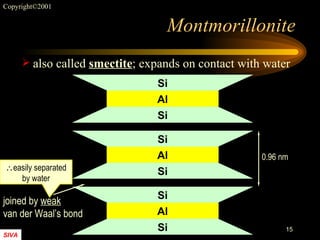 Montmorillonite  easily separated by water also called  smectite ; expands on contact with water Si Al Si Si Al Si Si Al Si 0.96 nm joined by  weak van der Waal’s bond 