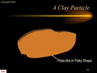 A Clay Particle Plate-like or Flaky Shape 