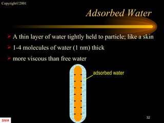 Adsorbed Water A thin layer of water tightly held to particle; like a skin 1-4 molecules of water (1 nm) thick more viscous than free water -  - -  - -  - -  - -  - -  - -  - adsorbed water 