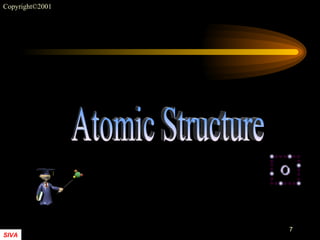Atomic Structure 