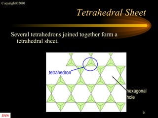Tetrahedral Sheet Several tetrahedrons joined together form a tetrahedral sheet. tetrahedron hexagonal hole 