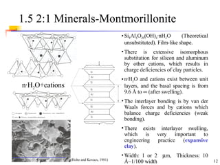 1.5 2:1 Minerals-Montmorillonite n ·H 2 O+cations 5   m Si 8 Al 4 O 20 (OH) 4 ·nH 2 O (Theoretical unsubstituted). Film-like shape. There is extensive isomorphous substitution for silicon and aluminum by other cations, which results in charge deficiencies of clay particles. n · H 2 O and cations exist between unit layers, and the basal spacing is from 9.6  Å to    (after swelling) . The interlayer bonding is by van der Waals forces and by cations which balance charge deficiencies (weak bonding).  There exists interlayer swelling, which is very important to engineering practice ( expansive clay ). Width: 1 or 2   m,  Thickness: 10  Å ~1/100 width (Holtz and Kovacs, 1981) 
