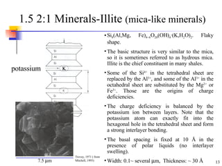 1.5 2:1 Minerals-Illite  (mica-like minerals) potassium Si 8 (Al,Mg, Fe) 4~6 O 20 (OH) 4 ·(K,H 2 O) 2 . Flaky shape. The basic structure is very similar to the mica, so it is sometimes referred to as hydrous mica. Illite is the chief constituent in many shales.  Some of the Si 4+  in the tetrahedral sheet are replaced by the Al 3+ , and some of the Al 3+  in the octahedral sheet are substituted by the Mg 2+  or Fe 3+ . Those are the origins of charge deficiencies. The charge deficiency is balanced by the potassium ion between layers. Note that the potassium atom can exactly fit into the hexagonal hole in the tetrahedral sheet and form a strong interlayer bonding. The basal spacing is fixed at 10  Å in the presence of polar liquids  (no interlayer swelling). Width: 0.1~ several   m,  Thickness: ~ 30  Å 7.5   m Trovey, 1971 ( from Mitchell, 1993) K 