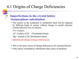 4.1 Origins of Charge Deficiencies Imperfections in the crystal lattice -Isomorphous substitution . The cations in the octahedral or tetrahedral sheet can be replaced by different kinds of cations without change in crystal structure (similar physical size of cations). For example , Al 3+  in place of Si 4+   (Tetrahedral sheet) Mg 2+  instead of Al 3+ (Octahedral sheet)  unbalanced charges (charge deficiencies) This is the main source of charge deficiencies for montmorillonite. Only minor isomorphous substitution takes place in kaolinite. 