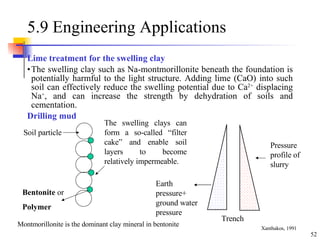 5.9 Engineering Applications Lime treatment for the swelling clay The swelling clay such as Na-montmorillonite beneath the foundation is potentially harmful to the light structure. Adding lime (CaO) into such soil can effectively reduce the swelling potential due to Ca 2+  displacing Na + , and can increase the strength by dehydration of soils and cementation. Drilling mud Soil particle The swelling clays can form a so-called “filter cake” and enable soil layers to become relatively impermeable. Earth pressure+ ground water pressure Pressure profile of slurry Trench Bentonite  or Polymer Montmorillonite is the dominant clay mineral in bentonite Xanthakos, 1991 