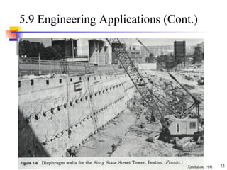 5.9 Engineering Applications (Cont.) Xanthakos, 1991 