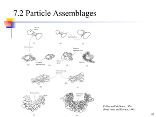 7.2 Particle Assemblages Collins and McGown, 1974 (from Holtz and Kovacs, 1981) 