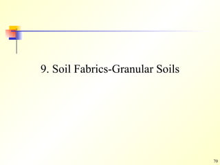 9. Soil Fabrics-Granular Soils 