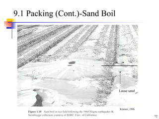 9.1 Packing (Cont.)-Sand Boil Loose sand Kramer, 1996 