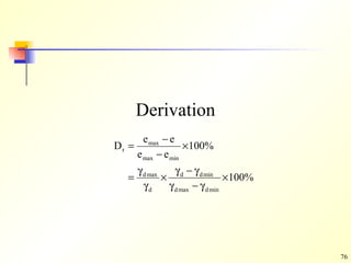 Derivation 