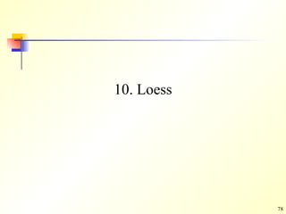 10. Loess 