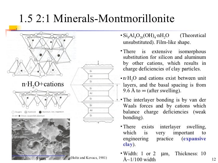 Montmorillonite Chemical Formula