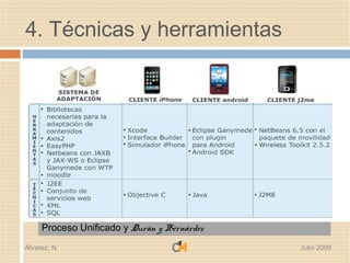 4. Técnicas y herramientas




     Proceso Unificado y Durán y Bernárdez
Álvarez, N.                                  Julio 2009
 