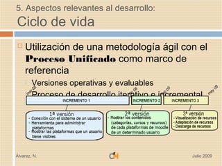 5. Aspectos relevantes al desarrollo:
Ciclo de vida
   Utilización de una metodología ágil con el
    Proceso Unificado como marco de
    referencia
       Versiones operativas y evaluables
       Proceso de desarrollo iterativo e incremental




Álvarez, N.                                       Julio 2009
 