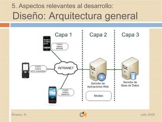 5. Aspectos relevantes al desarrollo:
Diseño: Arquitectura general




Álvarez, N.                             Julio 2009
 