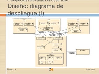 5. Aspectos relevantes al desarrollo:
Diseño: diagrama de
despliegue (I)




Álvarez, N.                             Julio 2009
 