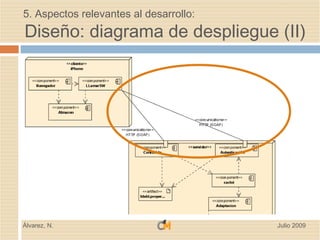 5. Aspectos relevantes al desarrollo:
Diseño: diagrama de despliegue (II)




Álvarez, N.                             Julio 2009
 