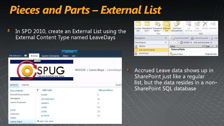 infopath workflow sharepoint 2010 sharepoint 2010 infopath workflow infopath workflow sharepoint 2010 sharepoint 2010 infopath workflow