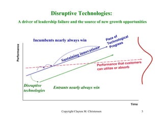 Disruptive Technologies:
    A driver of leadership failure and the source of new growth opportunities


                 ...