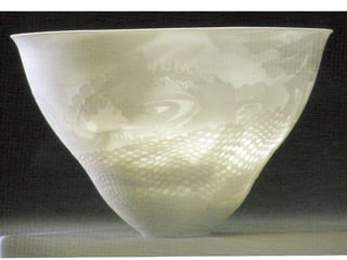 Basic Ceramics Vocabulary Ppt