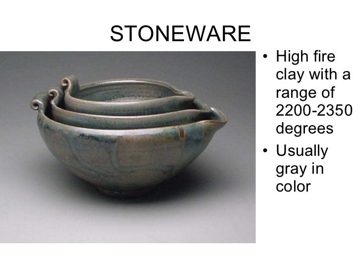Basic Ceramics Vocabulary