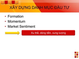 XÂY DỰNG DANH MỤC ĐẦU TƢ

• Formation
• Momentum
• Market Sentiment
               Xu thế, dòng tiền, xung lƣợng
 