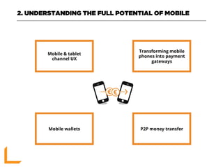 2. UNDERSTANDING THE FULL POTENTIAL OF MOBILE
Transforming mobile
phones into payment
gateways
P2P money transfer
Mobile & tablet
channel UX
Mobile wallets
 