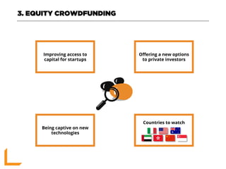 3. EQUITY CROWDFUNDING
Oﬀering a new options
to private investors
Countries to watch
Improving access to
capital for startups
Being captive on new
technologies
 